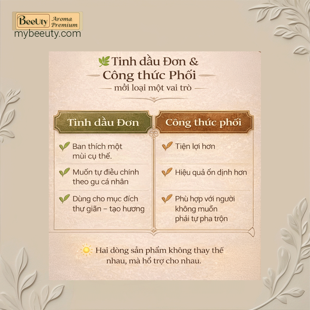 Sáp đuổi muỗi tinh dầu phối – 12 Viên (6 Túi Lưới)